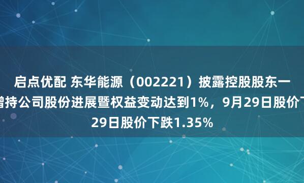 启点优配 东华能源（002221）披露控股股东一致行动人增持公司股份进展暨权益变动达到1%，9月29日股价下跌1.35%