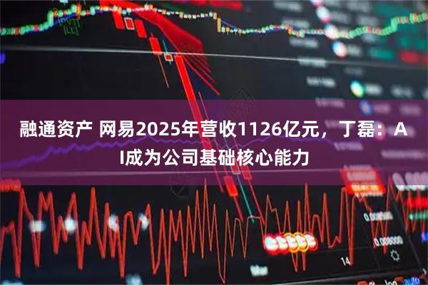 融通资产 网易2025年营收1126亿元，丁磊：AI成为公司基础核心能力